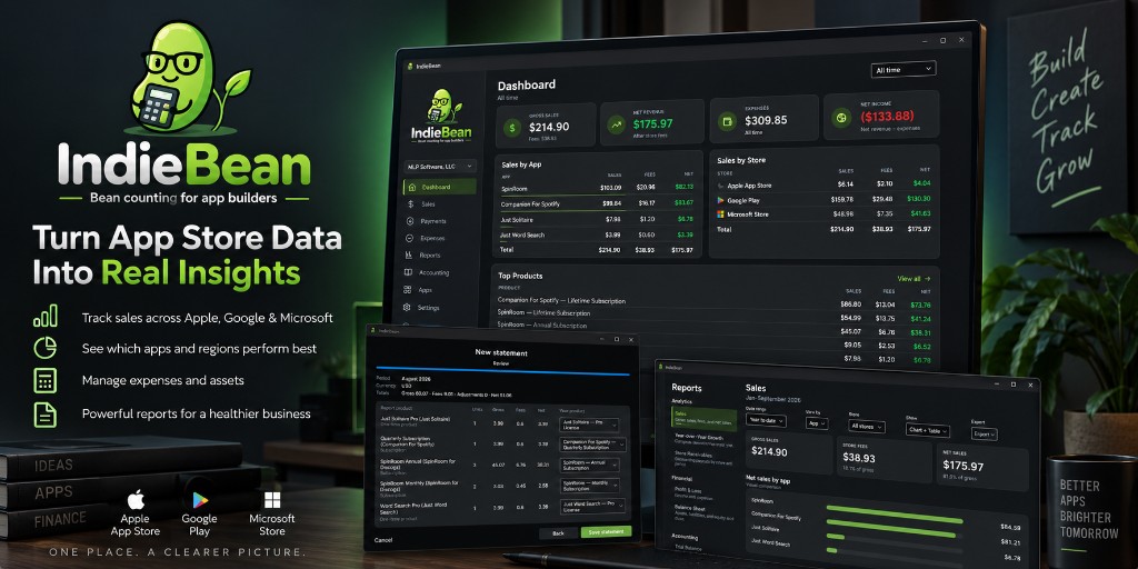 IndieBean — turn App Store data into real insights across Apple, Google Play, and Microsoft Store